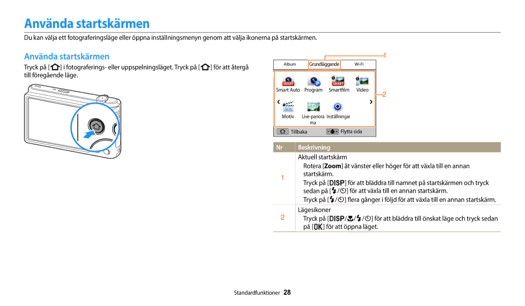 Samsung EC-ST72ZZBPLE2, EC-ST72ZZBPWE2, EC-ST150FBPPE2, EC-ST150FBPWE2, EC-ST72ZZBPBE2, EC-ST150FBPBE2 Använda startskärmen 