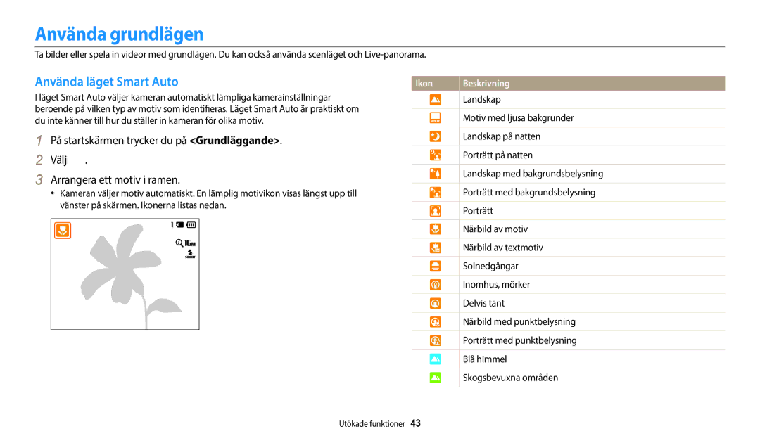 Samsung EC-ST150FBPWE2, EC-ST72ZZBPWE2, EC-ST150FBPPE2, EC-ST72ZZBPBE2 manual Använda grundlägen, Använda läget Smart Auto 