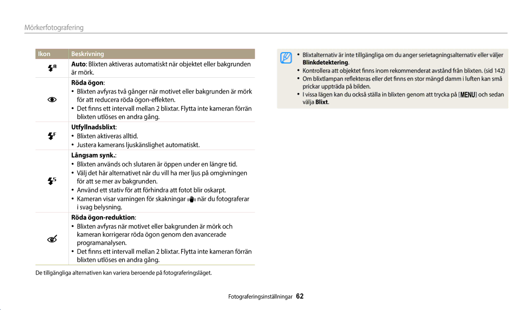 Samsung EC-ST72ZZBPBE2, EC-ST72ZZBPWE2, EC-ST150FBPPE2 manual Är mörk, Utfyllnadsblixt, Långsam synk, Röda ögon-reduktion 