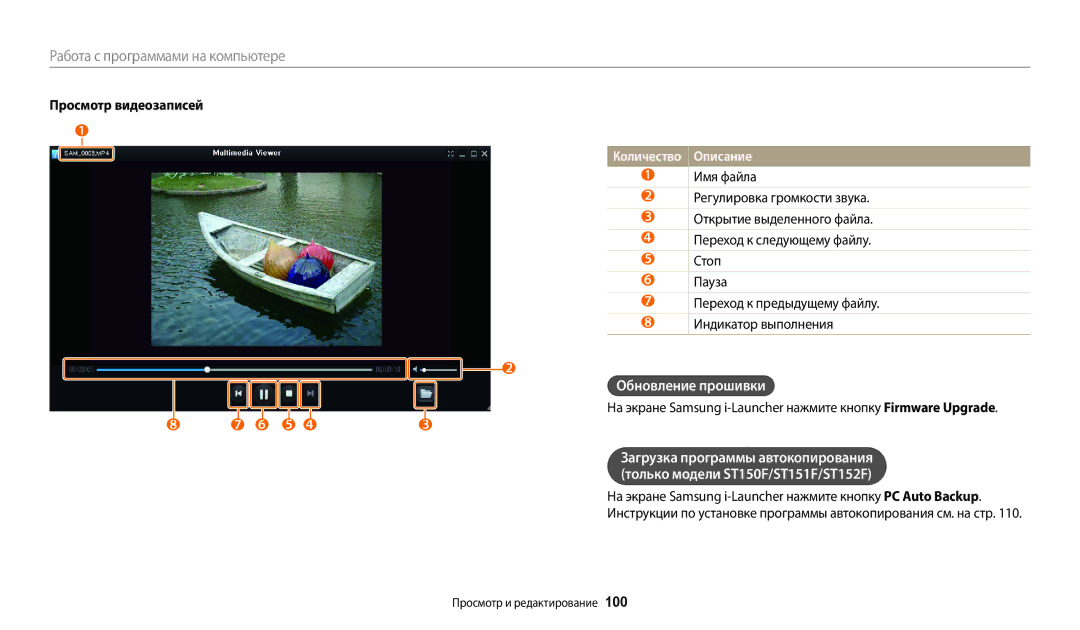 Samsung EC-ST72ZZBPRKZ manual Обновление прошивки, Загрузка программы автокопирования, Только модели ST150F/ST151F/ST152F 