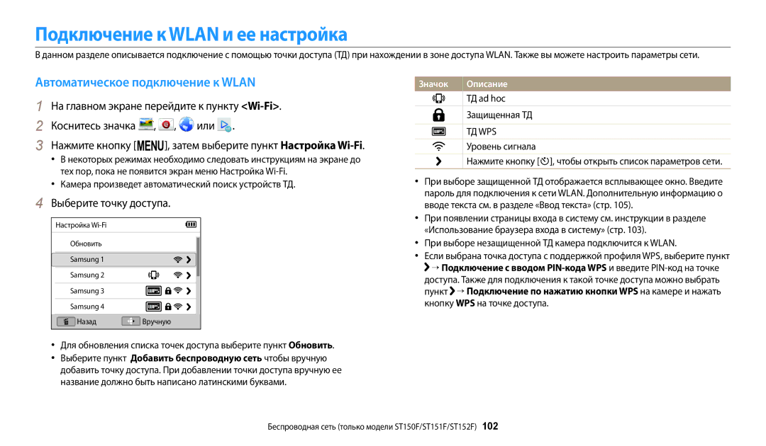 Samsung EC-ST72ZZBPWKZ manual Подключение к Wlan и ее настройка, Автоматическое подключение к Wlan, Выберите точку доступа 