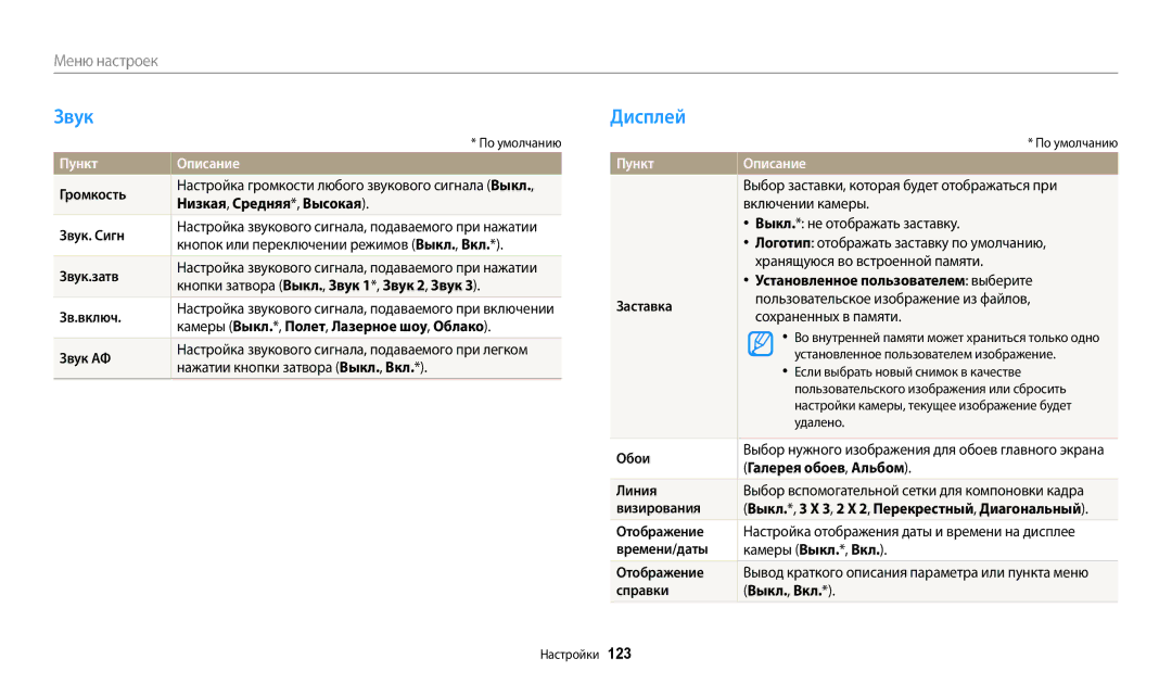 Samsung EC-ST72ZZBPWKZ, EC-ST72ZZBPWE2, EC-ST150FBPWE2, EC-ST72ZZBPBE2, EC-ST150FBPBE2 manual Звук, Дисплей, Пункт Описание 