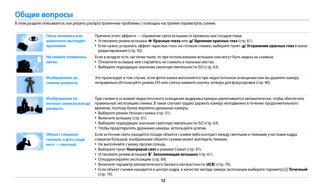 Samsung EC-ST72ZZBPBKZ, EC-ST72ZZBPWE2, EC-ST150FBPWE2, EC-ST72ZZBPBE2, EC-ST150FBPBE2, EC-ST72ZZBPLE2 manual Общие вопросы 