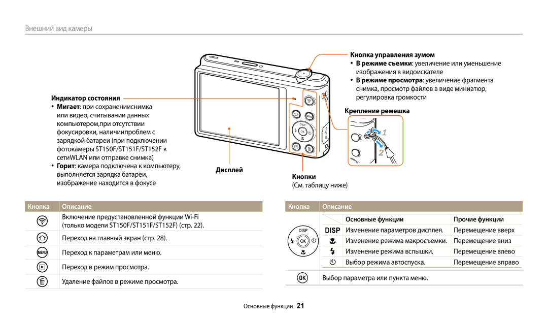 Samsung EC-ST150FBPWE2, EC-ST72ZZBPWE2, EC-ST72ZZBPBE2, EC-ST150FBPBE2, EC-ST72ZZBPLE2, EC-ST150FBPBRU manual Кнопка Описание 