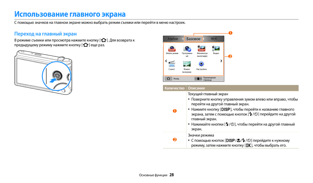 Samsung EC-ST150FBPBKZ, EC-ST72ZZBPWE2 manual Использование главного экрана, Переход на главный экран, Количество Описание 