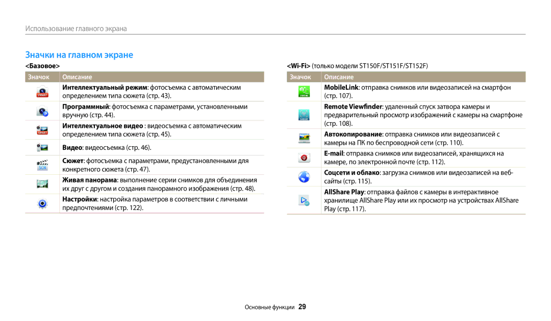 Samsung EC-ST150FBPSRU, EC-ST72ZZBPWE2, EC-ST150FBPWE2, EC-ST72ZZBPBE2, EC-ST150FBPBE2 manual Значки на главном экране, Базовое 