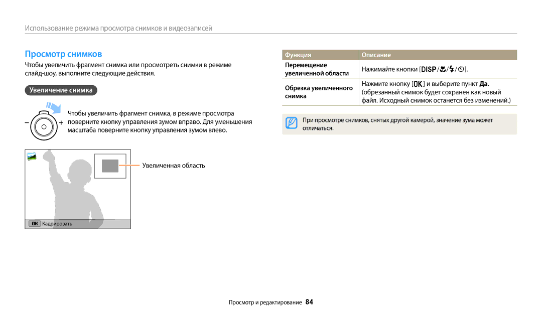 Samsung EC-ST150FBPWE2, EC-ST72ZZBPWE2, EC-ST72ZZBPBE2, EC-ST150FBPBE2 Просмотр снимков, Увеличение снимка, Функция Описание 