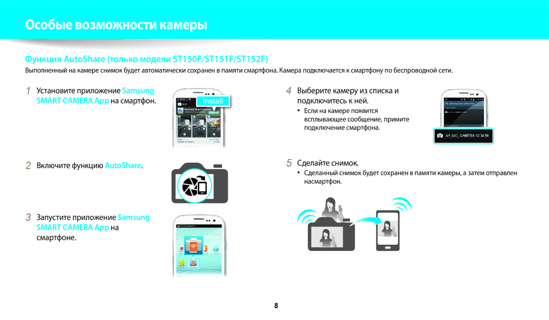 Samsung EC-ST150FBPSRU Установите приложение Samsung, Включите функцию AutoShare Запустите приложение Samsung, Смартфоне 