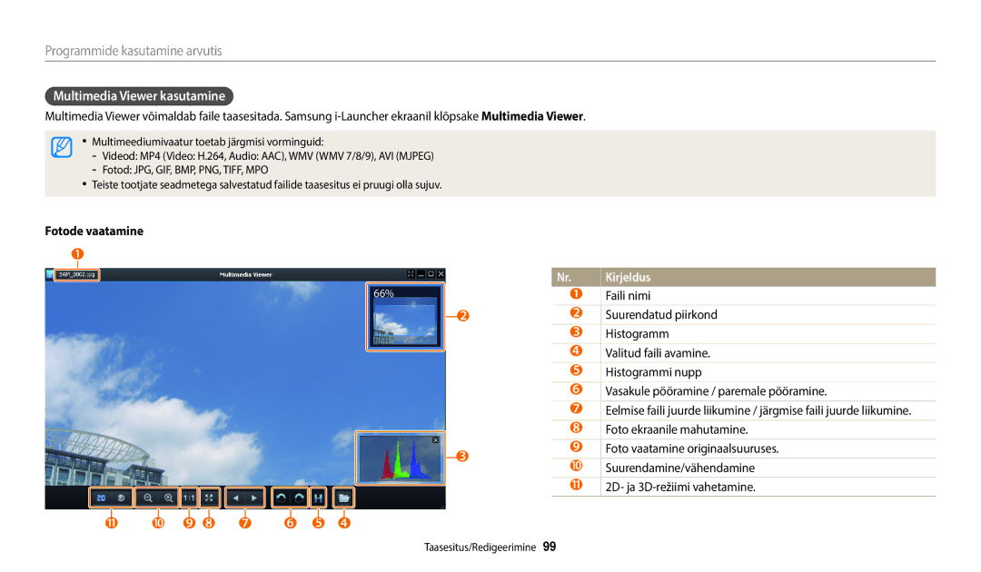 Samsung EC-ST72ZZBPWE2, EC-ST150FBPWE2, EC-ST72ZZBPBE2, EC-ST150FBPBE2 manual Multimedia Viewer kasutamine, Fotode vaatamine 