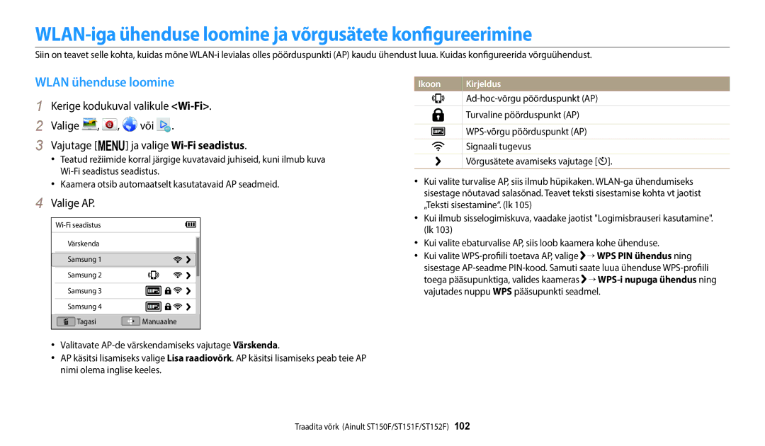 Samsung EC-ST150FBPBE2 manual WLAN-iga ühenduse loomine ja võrgusätete konfigureerimine, Wlan ühenduse loomine, Valige AP 