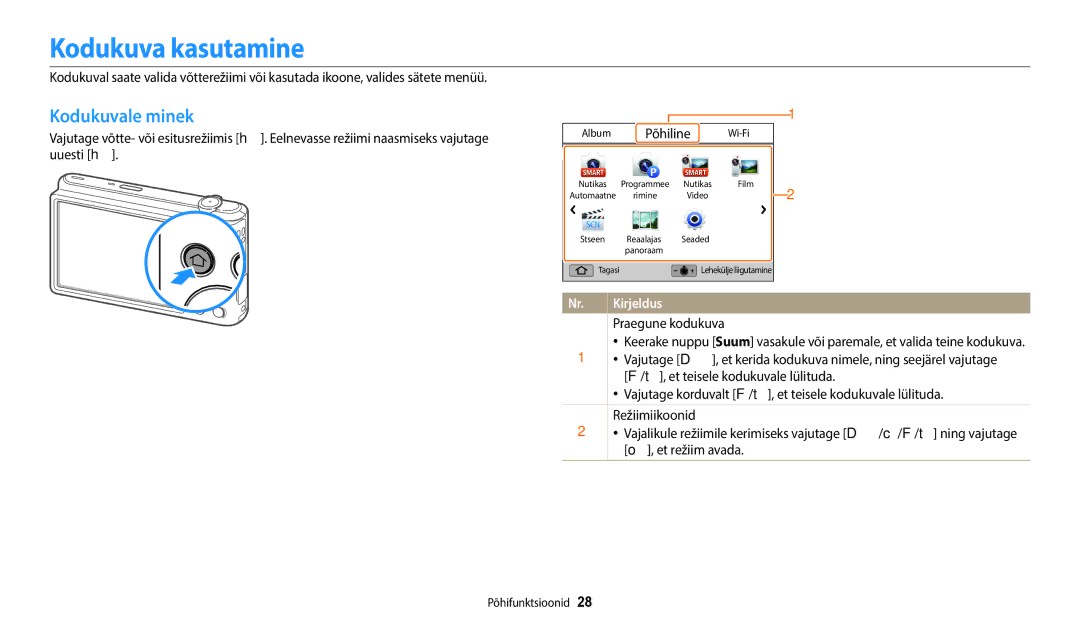 Samsung EC-ST72ZZBPLE2, EC-ST72ZZBPWE2, EC-ST150FBPWE2 Kodukuva kasutamine, Kodukuvale minek, Põhiline, Praegune kodukuva 