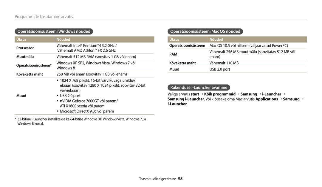 Samsung EC-ST72ZZBPLE2 manual Operatsioonisüsteemi Windows nõuded, Operatsioonisüsteemi Mac OS nõuded, Üksus Nõuded 