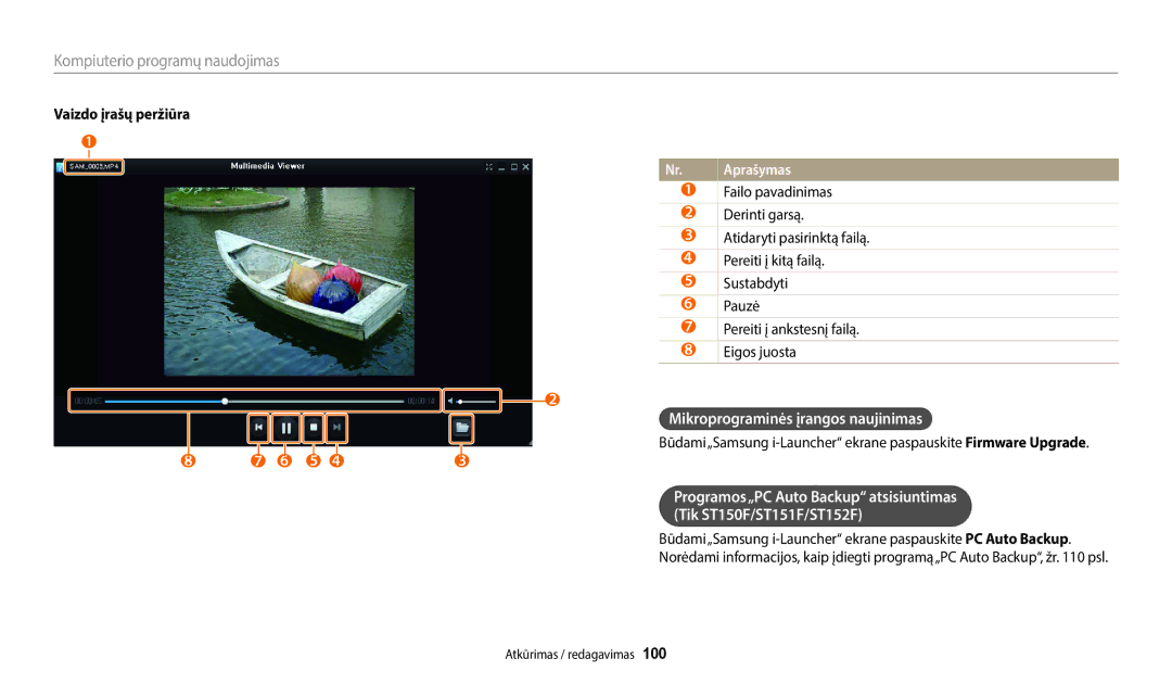 Samsung EC-ST150FBPWE2 Mikroprograminės įrangos naujinimas, Programos„PC Auto Backup atsisiuntimas, Vaizdo įrašų peržiūra 