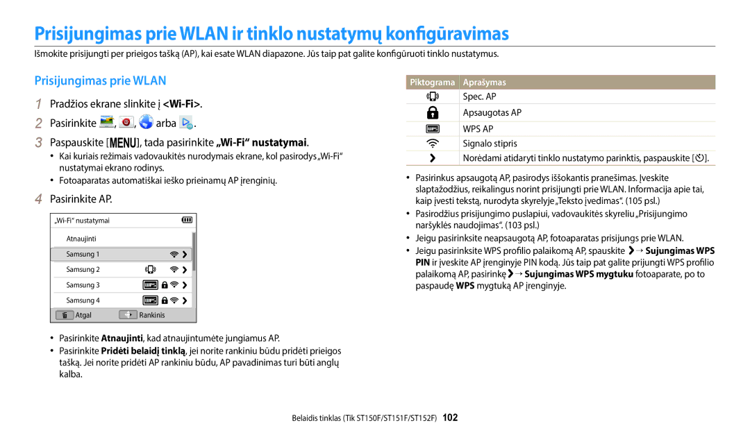 Samsung EC-ST150FBPBE2 Prisijungimas prie Wlan ir tinklo nustatymų konfigūravimas, Pasirinkite AP, Spec. AP Apsaugotas AP 