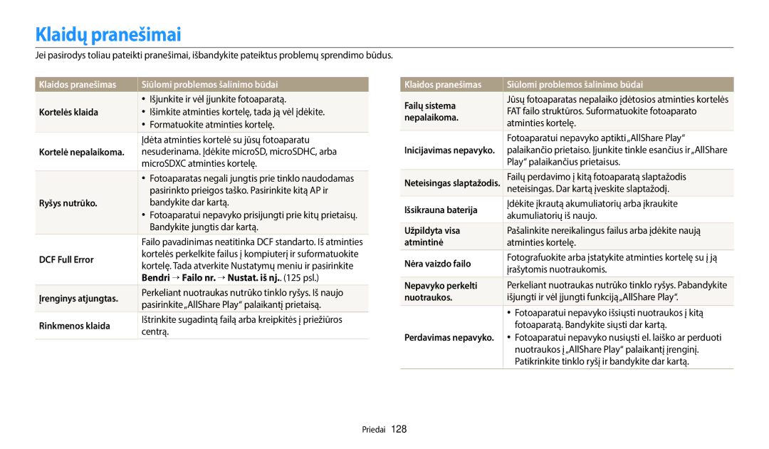 Samsung EC-ST72ZZBPLE2, EC-ST72ZZBPWE2 manual Klaidų pranešimai, Klaidos pranešimas Siūlomi problemos šalinimo būdai 