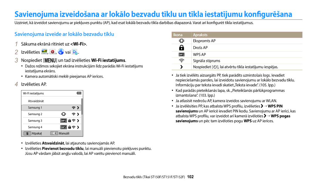 Samsung EC-ST150FBPBE2, EC-ST72ZZBPWE2, EC-ST150FBPWE2 manual Savienojuma izveide ar lokālo bezvadu tīklu, Izvēlieties AP 