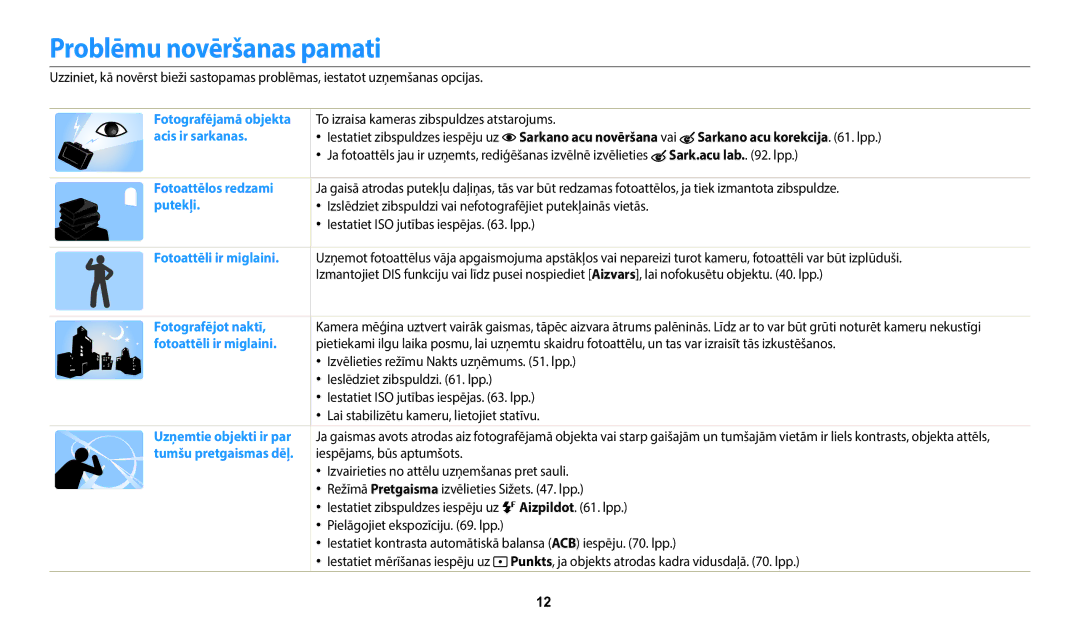 Samsung EC-ST150FBPBE2, EC-ST72ZZBPWE2 manual Problēmu novēršanas pamati, Sarkano acu korekcija . lpp, Sark.acu lab. . lpp 