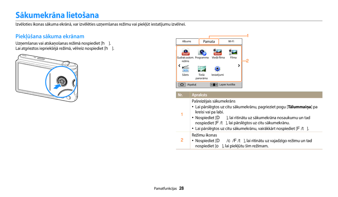 Samsung EC-ST72ZZBPLE2, EC-ST72ZZBPWE2, EC-ST150FBPWE2, EC-ST72ZZBPBE2 manual Sākumekrāna lietošana, Piekļūšana sākuma ekrānam 