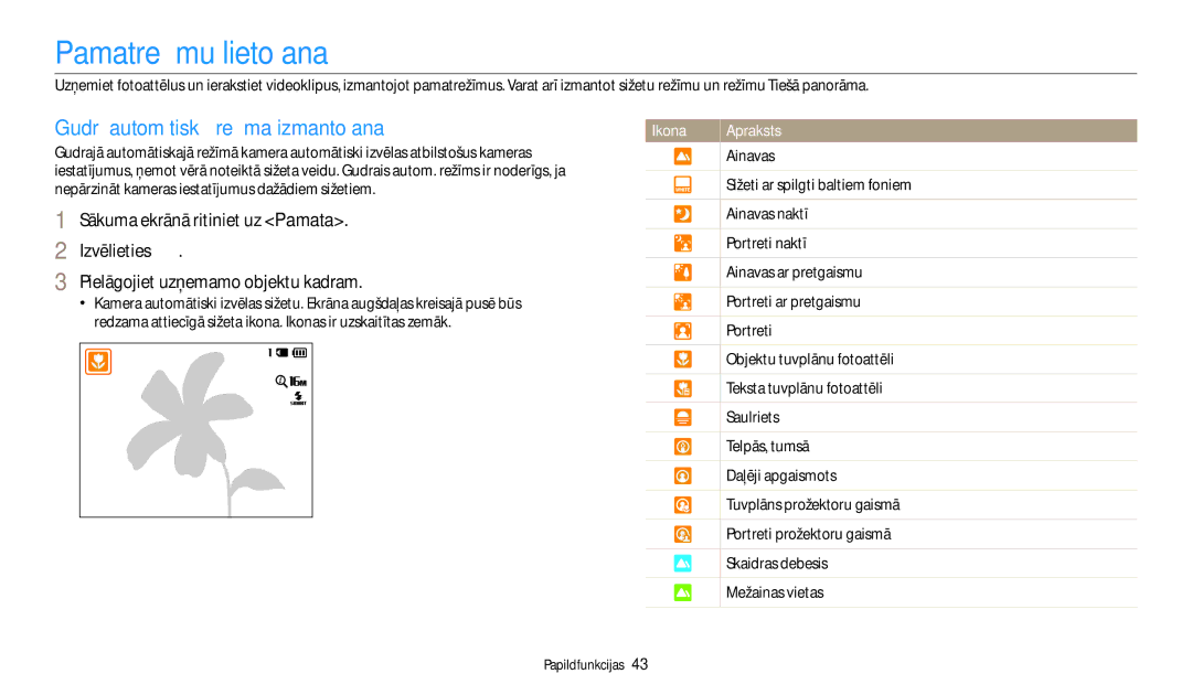 Samsung EC-ST72ZZBPLE2, EC-ST72ZZBPWE2, EC-ST150FBPWE2 manual Pamatrežīmu lietošana, Gudrā automātiskā režīma izmantošana 