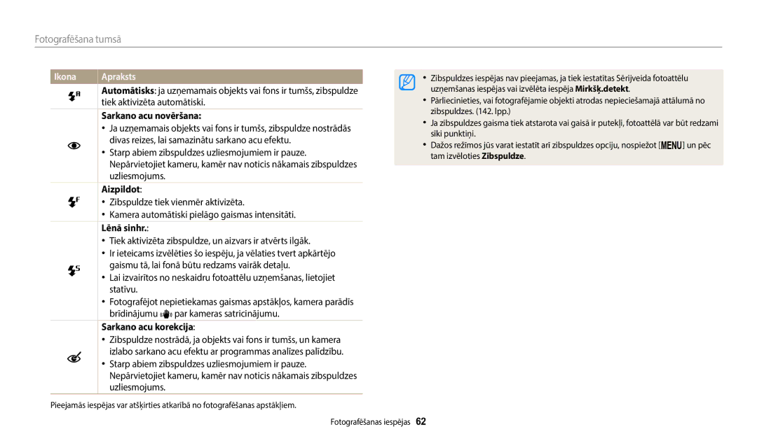 Samsung EC-ST150FBPBE2 manual Tiek aktivizēta automātiski, Sarkano acu novēršana, Aizpildоt, Sarkano acu korekcija 