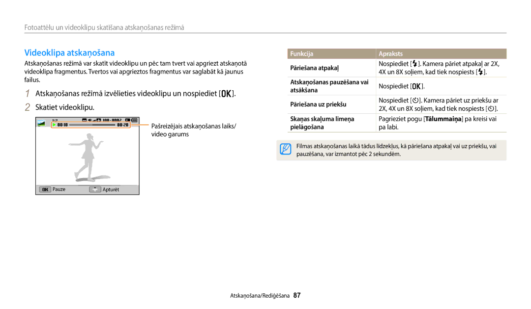 Samsung EC-ST150FBPBE2, EC-ST72ZZBPWE2, EC-ST150FBPWE2, EC-ST72ZZBPBE2, EC-ST72ZZBPLE2 manual Videoklipa atskaņošana 