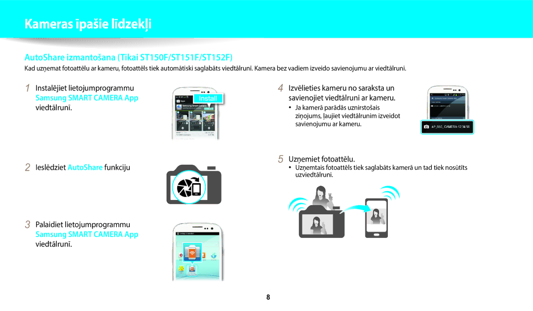 Samsung EC-ST72ZZBPLE2 manual Instalējiet lietojumprogrammu, Viedtālrunī, Uzņemiet fotoattēlu, Savienojumu ar kameru 