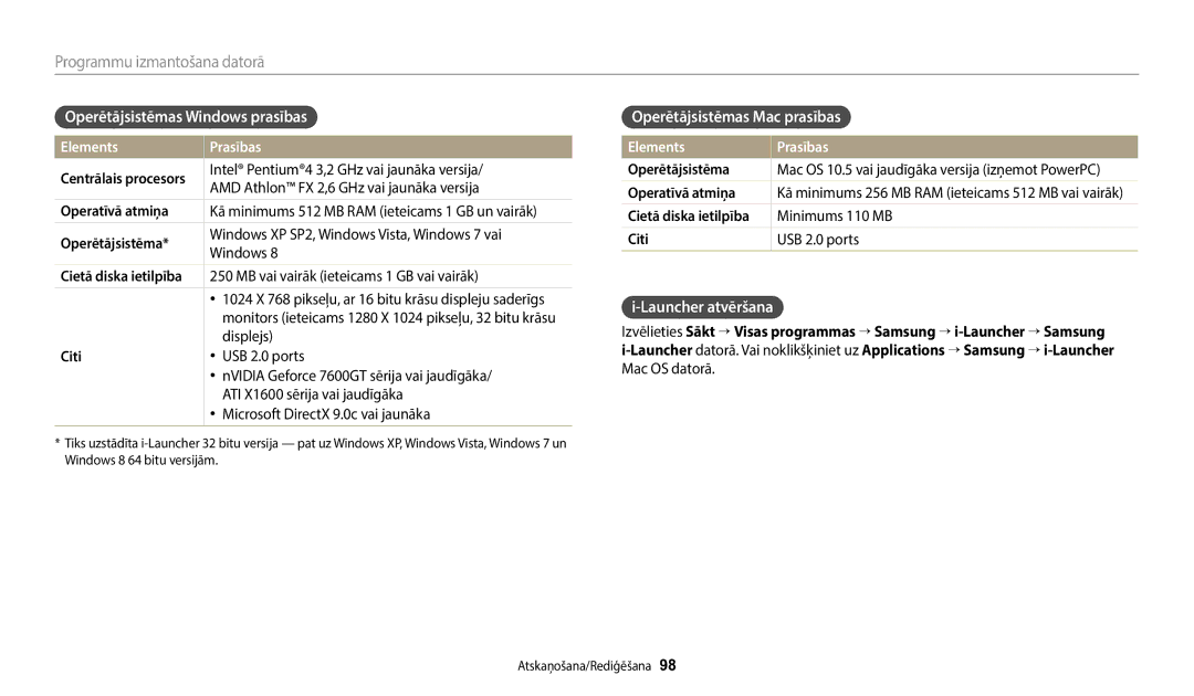 Samsung EC-ST72ZZBPLE2 manual Operētājsistēmas Windows prasības, Operētājsistēmas Mac prasības, Launcher atvēršana 