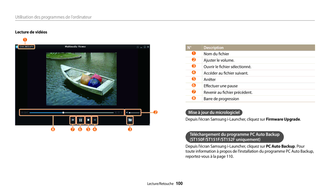 Samsung EC-ST72ZZBPRFR, EC-ST73ZZBDRFR, EC-ST73ZZBDBFR, EC-ST72ZZBPWFR manual Lecture de vidéos, Barre de progression 