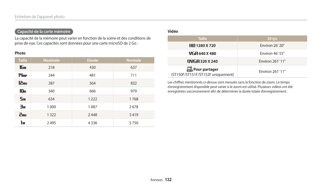 Samsung EC-ST150FBPWFR, EC-ST73ZZBDRFR manual Capacité de la carte mémoire, Taille Maximale Elevée Normale, Taille 30 ips 