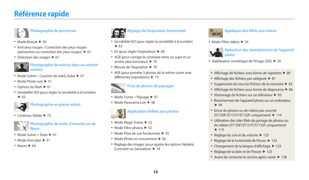Samsung EC-ST150FBPBFR, EC-ST73ZZBDRFR, EC-ST73ZZBDBFR, EC-ST72ZZBPRFR manual Référence rapide, Photographie de personnes 