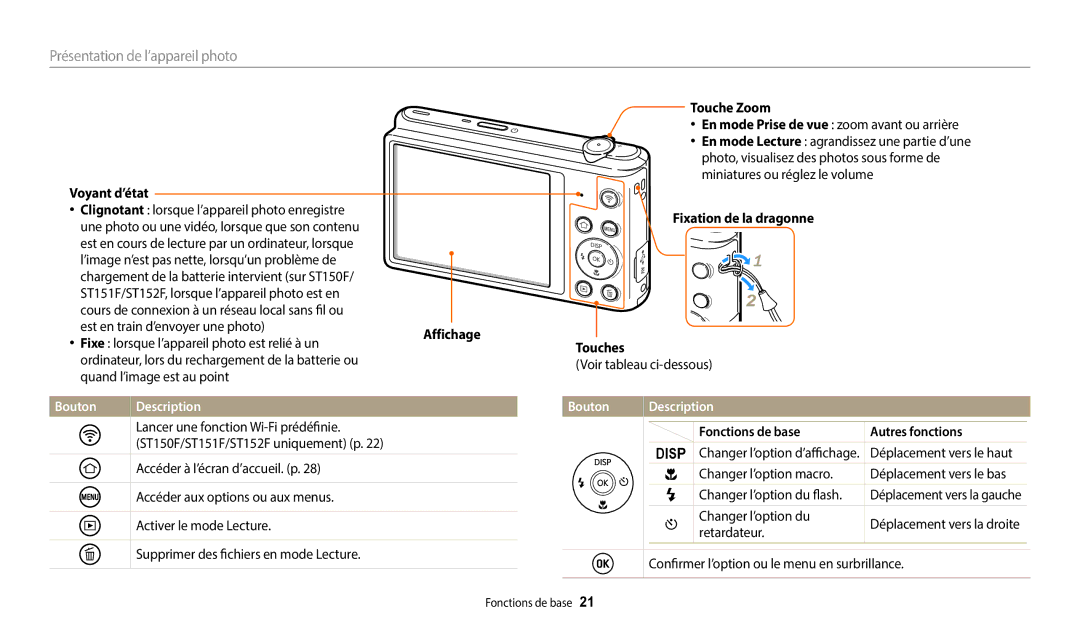 Samsung EC-ST152FBDWFR, EC-ST73ZZBDRFR, EC-ST73ZZBDBFR, EC-ST72ZZBPRFR, EC-ST72ZZBPWFR, EC-ST150FBPBFR manual Bouton Description 