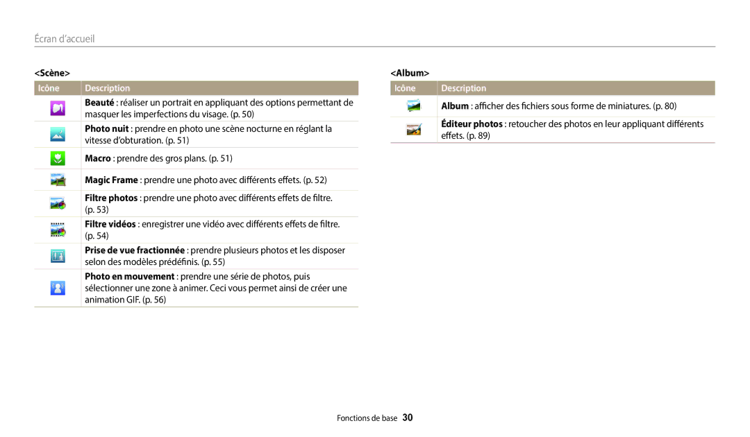 Samsung EC-ST152FBDWFR, EC-ST73ZZBDRFR, EC-ST73ZZBDBFR manual Scène Album, Icône, Masquer les imperfections du visage. p 