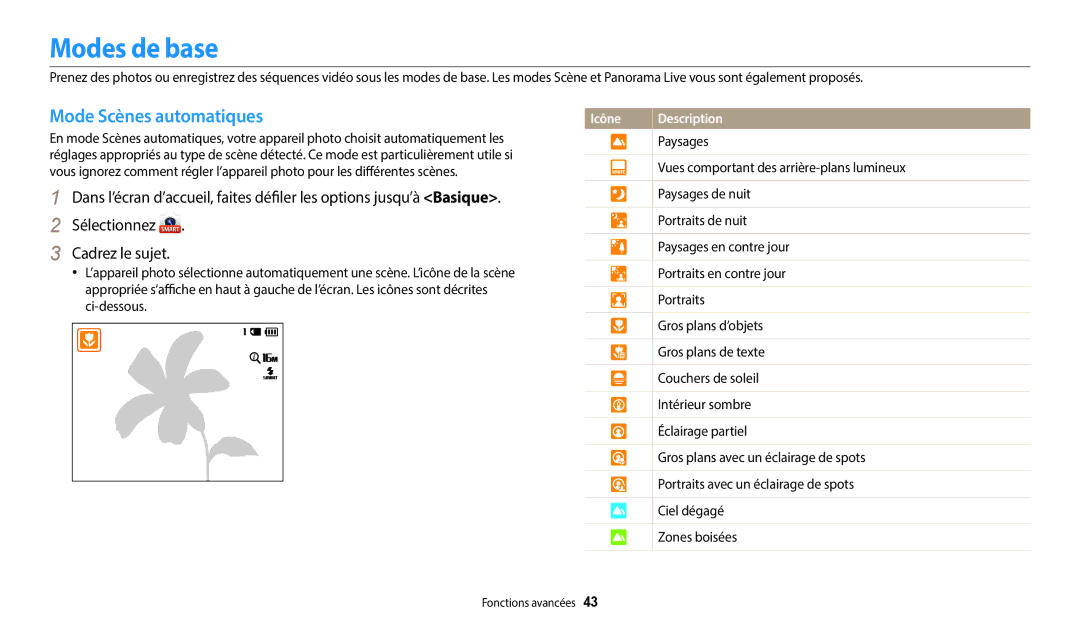 Samsung EC-ST73ZZBDWFR, EC-ST73ZZBDRFR, EC-ST73ZZBDBFR, EC-ST72ZZBPRFR manual Modes de base, Mode Scènes automatiques 