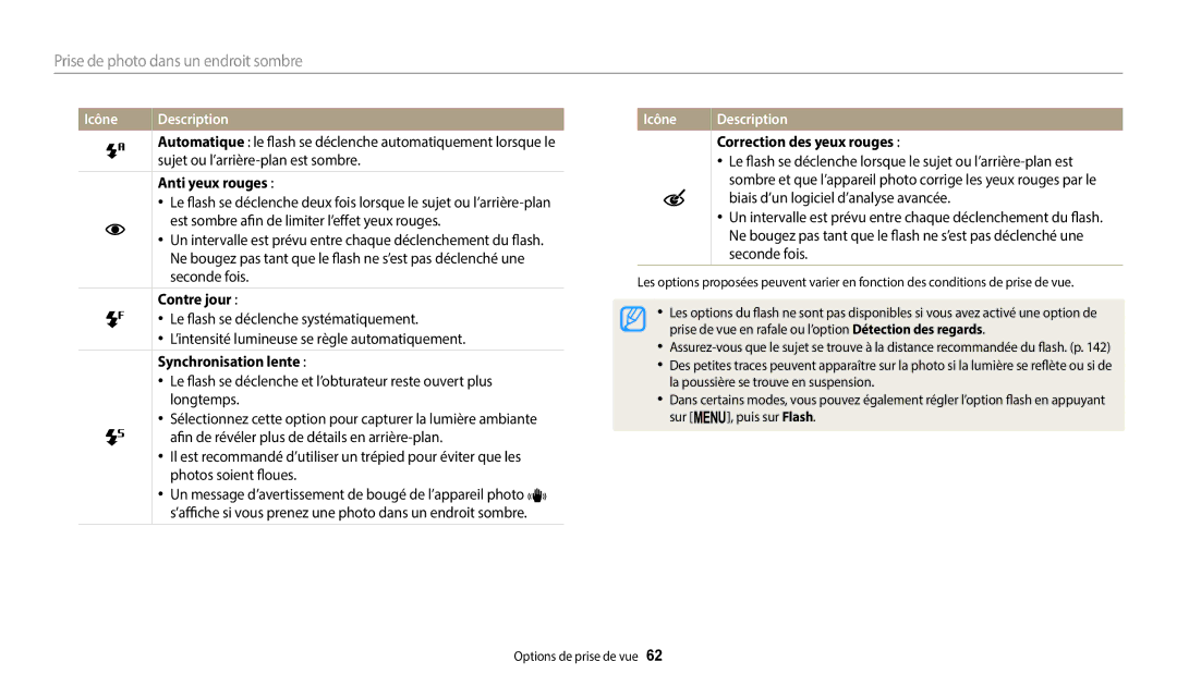 Samsung EC-ST73ZZBDRFR, EC-ST73ZZBDBFR manual Sujet ou l’arrière-plan est sombre, Anti yeux rouges, Synchronisation lente 