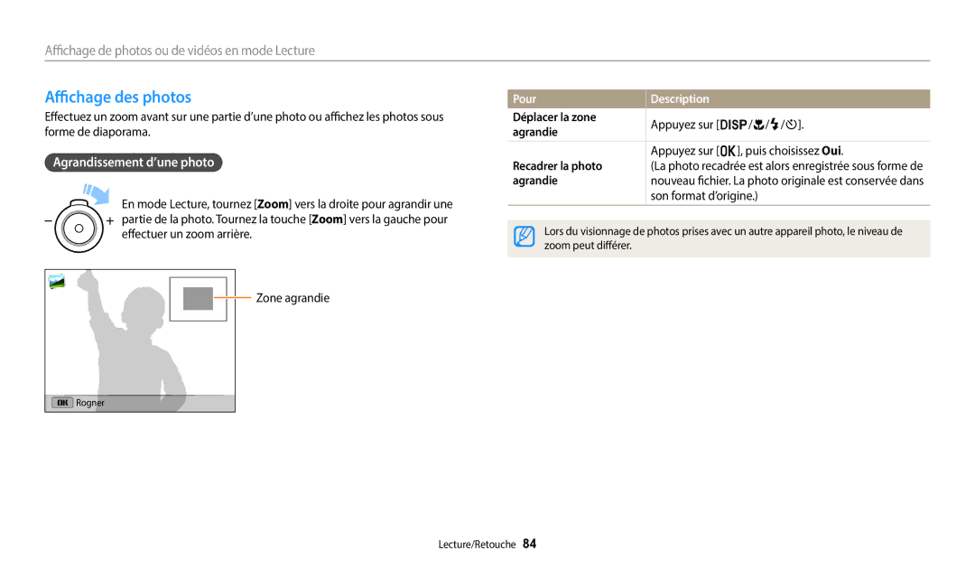 Samsung EC-ST152FBDWFR manual Affichage des photos, Agrandissement d’une photo, Pour Description, Son format d’origine 