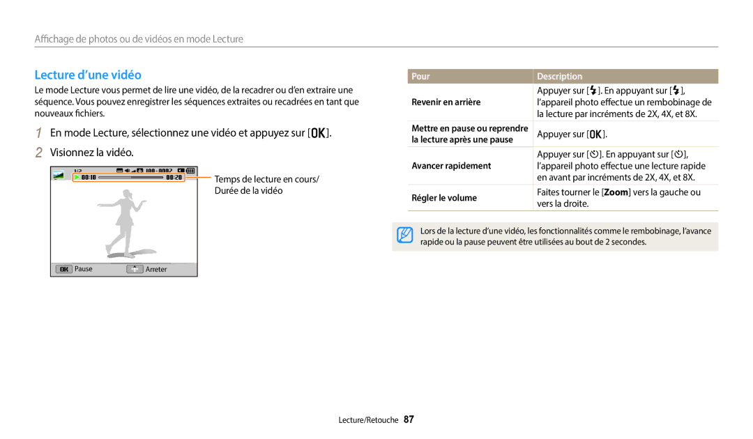 Samsung EC-ST150FBPWFR, EC-ST73ZZBDRFR manual Lecture d’une vidéo, Revenir en arrière, Avancer rapidement, Régler le volume 