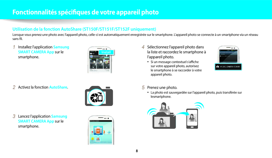 Samsung EC-ST73ZZBDRFR, EC-ST73ZZBDBFR, EC-ST72ZZBPRFR, EC-ST72ZZBPWFR manual Activez la fonction AutoShare, Prenez une photo 