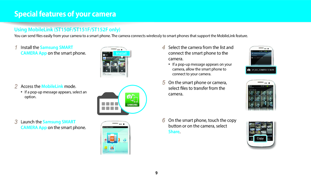 Samsung EC-ST152FBDWE1, EC-ST73ZZBDRFR, EC-ST73ZZBDBFR manual Camera App on the smart phone Access the MobileLink mode 