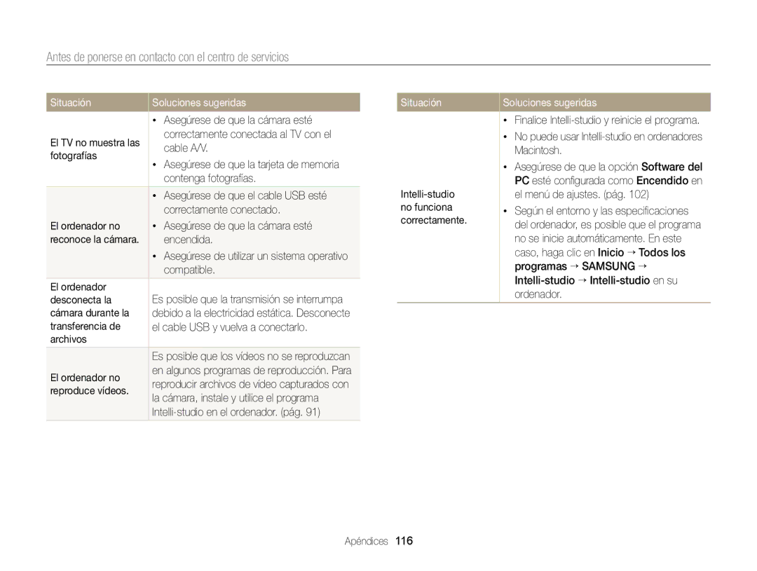 Samsung EC-ST66ZZFPRIL, EC-ST76ZZBPBE1, EC-ST66ZZBPSE1, EC-ST76ZZBPLE1, EC-ST66ZZBPRE1, EC-ST66ZZBPPE1 manual Situación 