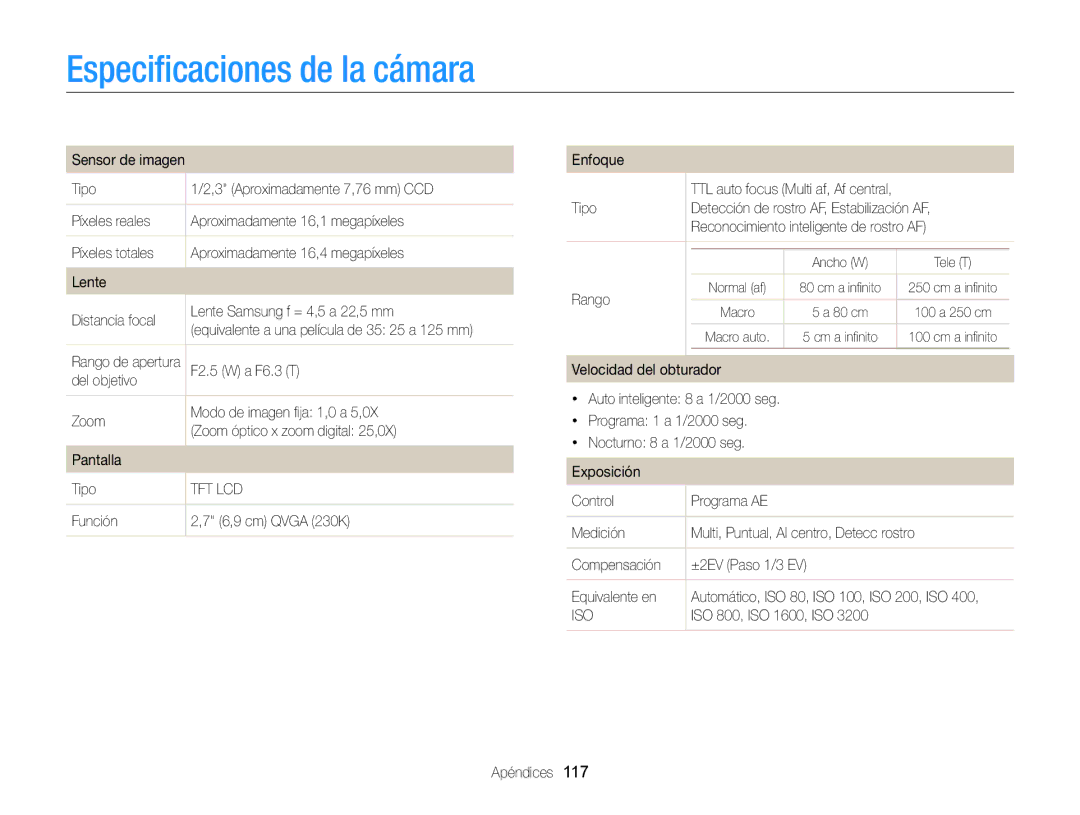 Samsung EC-ST76ZZFPLE1 manual Especiﬁcaciones de la cámara, F2.5 W a F6.3 T, Función 6,9 cm Qvga 230K Enfoque, Rango 