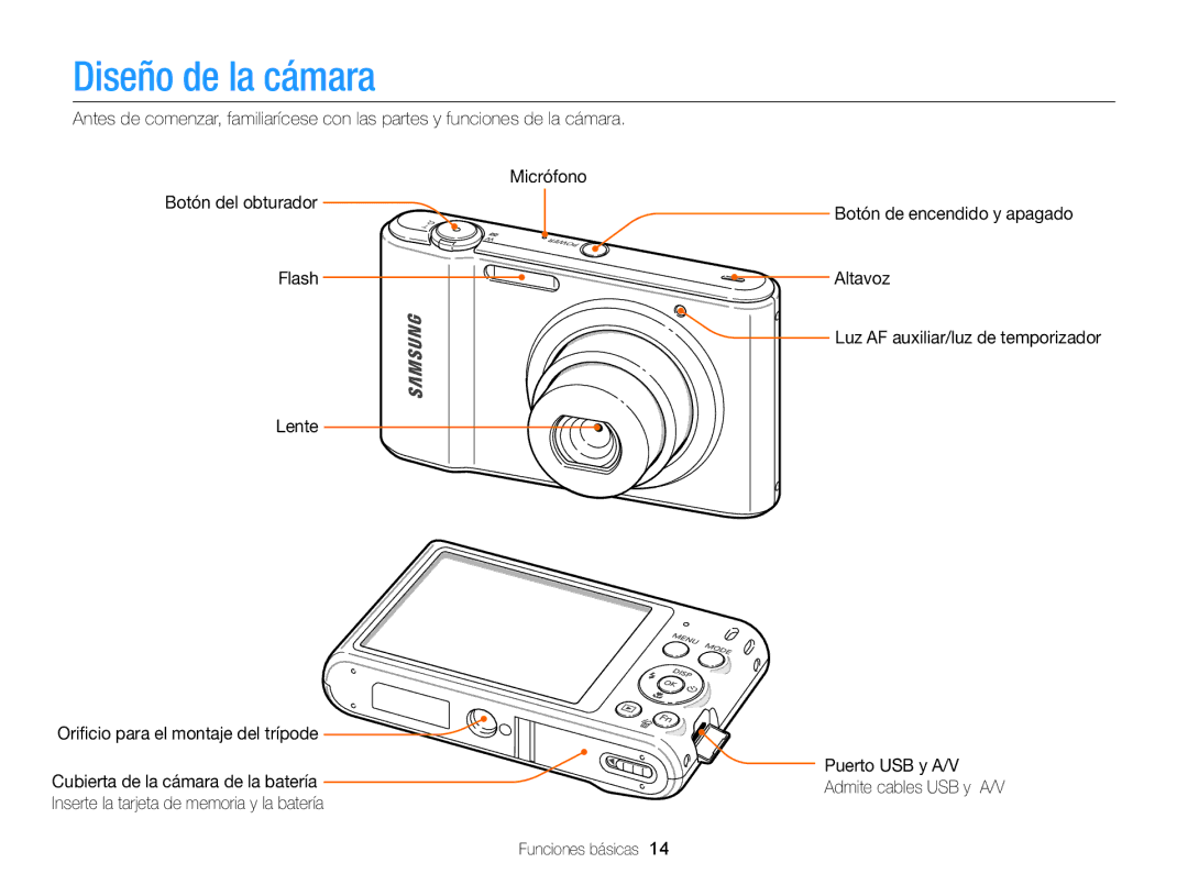 Samsung EC-ST66ZZFPRE1, EC-ST76ZZBPBE1 Diseño de la cámara, Puerto USB y A/V Admite cables USB y A/V Funciones básicas 