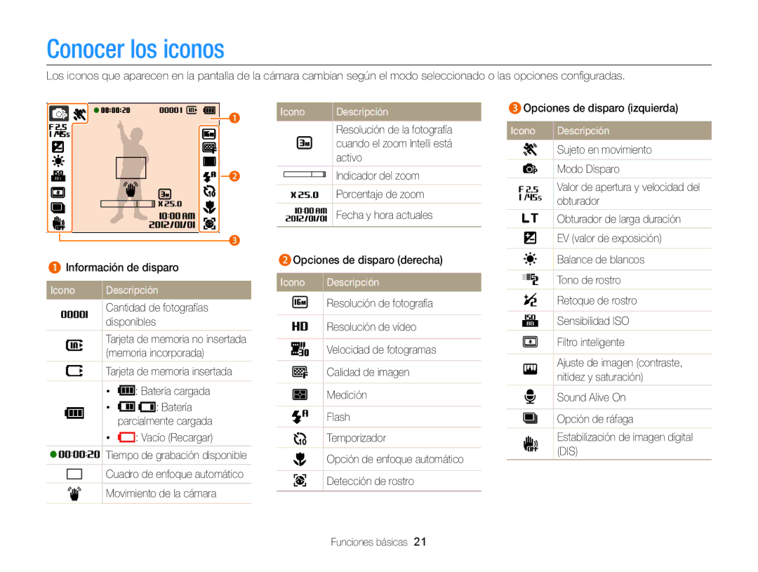 Samsung EC-ST66ZZBPSE1, EC-ST76ZZBPBE1, EC-ST76ZZBPLE1, EC-ST66ZZBPRE1 manual Conocer los iconos, Icono Descripción 