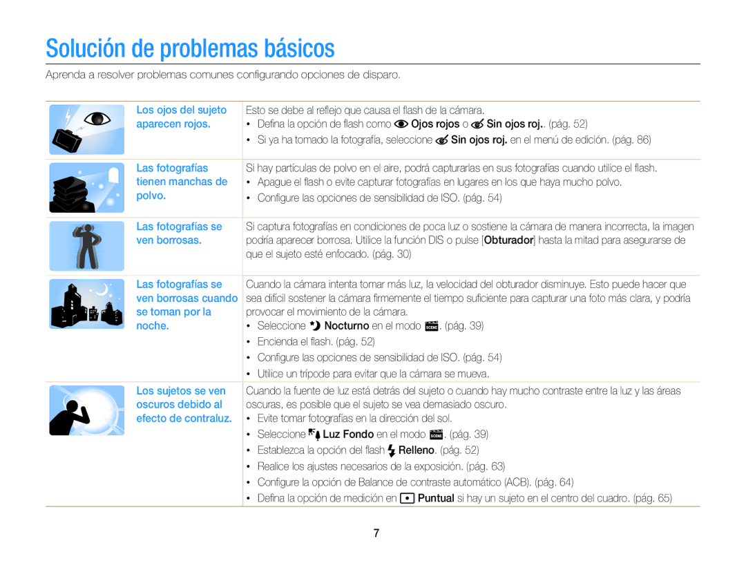 Samsung EC-ST66ZZFPUE1, EC-ST76ZZBPBE1, EC-ST66ZZBPSE1, EC-ST76ZZBPLE1, EC-ST66ZZBPRE1 manual Solución de problemas básicos 