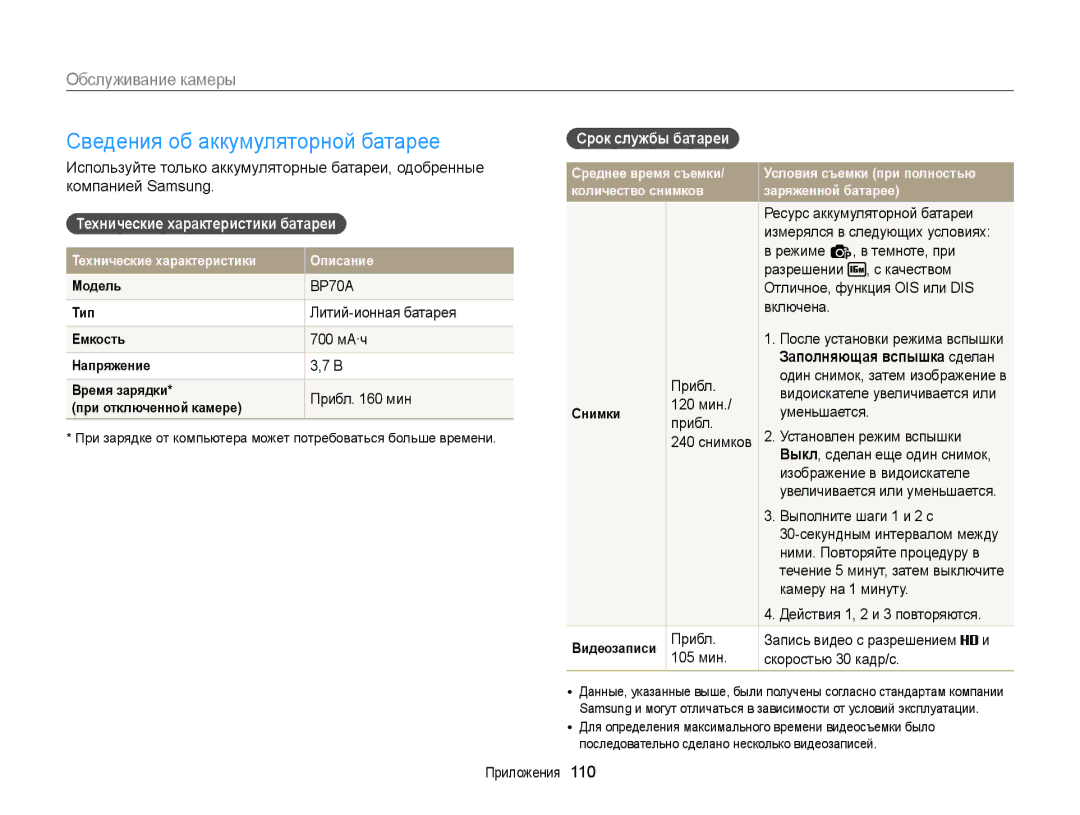 Samsung EC-ST76ZZFPBRU manual Сведения об аккумуляторной батарее, Технические характеристики батареи, Срок службы батареи 