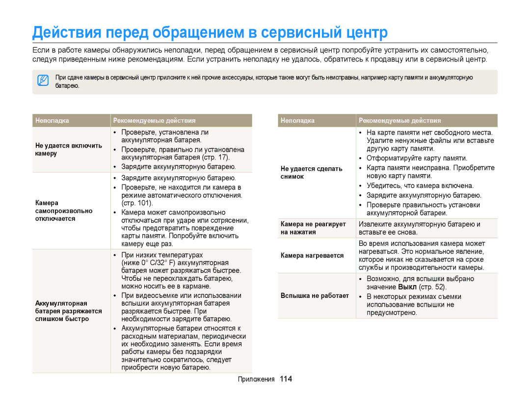 Samsung EC-ST77ZZBPRRU, EC-ST76ZZBPRRU, EC-ST76ZZBPBRU, EC-ST76ZZBPSRU manual Действия перед обращением в сервисный центр 