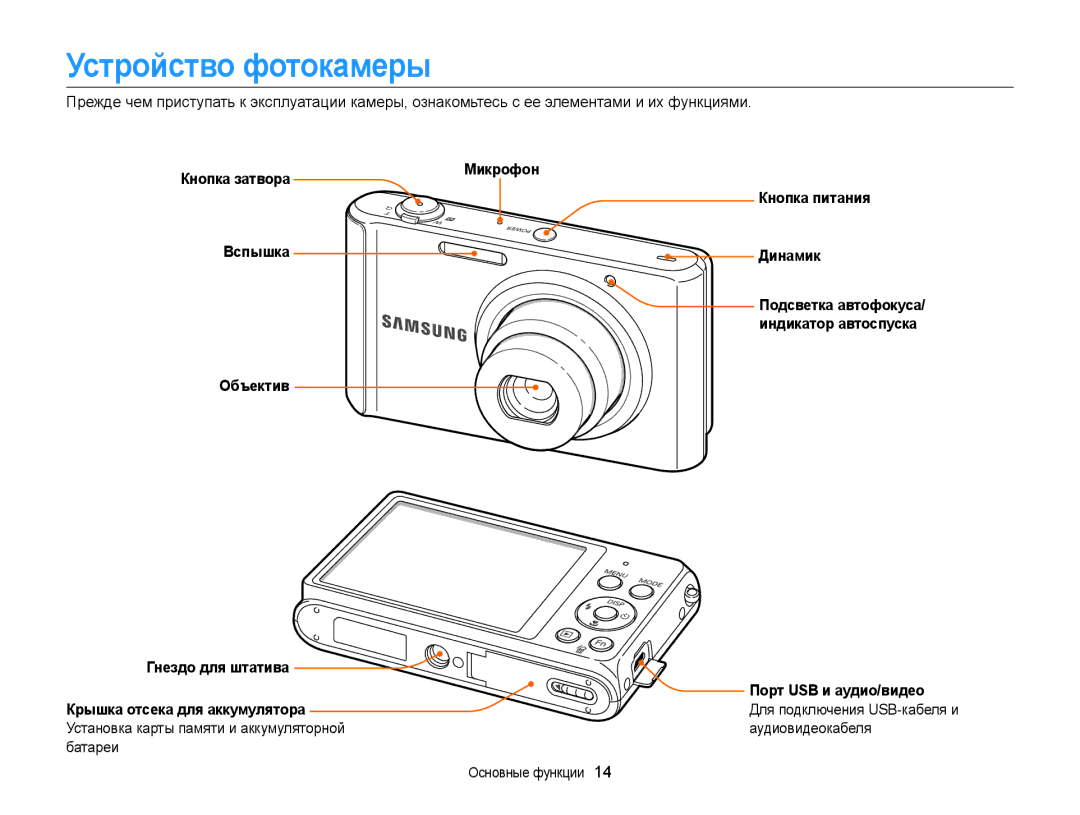 Samsung EC-ST77ZZBPLE2, EC-ST76ZZBPRRU, EC-ST77ZZBPRRU manual Устройство фотокамеры, Вспышка Микрофон Кнопка питания Динамик 