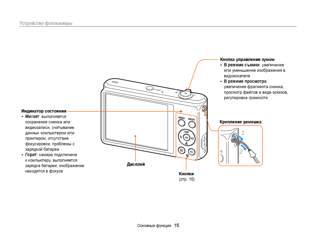 Samsung EC-ST76ZZFPSRU, EC-ST76ZZBPRRU, EC-ST77ZZBPRRU manual Устройство фотокамеры, Дисплей, Кнопки, Крепление ремешка 