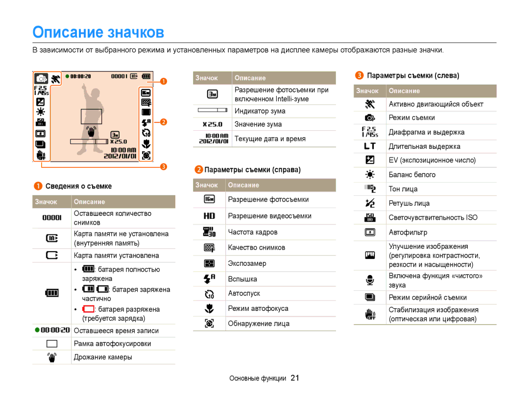 Samsung EC-ST78ZZBPRRU, EC-ST76ZZBPRRU, EC-ST77ZZBPRRU Описание значков, 2Параметры съемки справа, Параметры съемки слева 