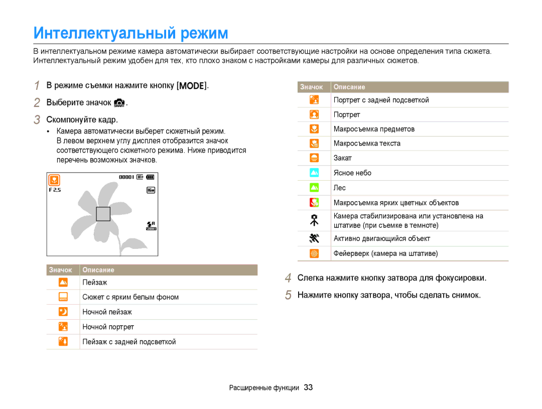 Samsung EC-ST78ZZFPBRU Интеллектуальный режим, Активно двигающийся объект Фейерверк камера на штативе, Расширенные функции 