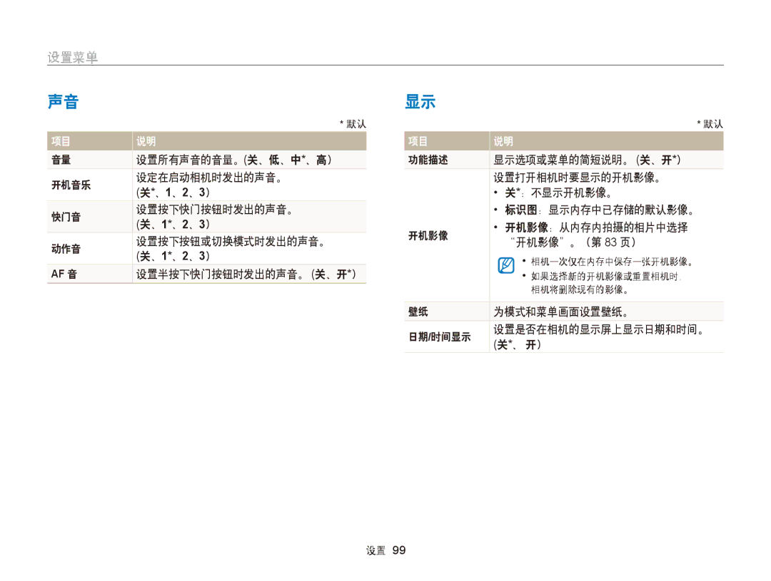 Samsung EC-ST76ZZFPBE1, EC-ST76ZZFPSE1 manual 设置菜单, 设置所有声音的音量。关、低、中*、高）, 为模式和菜单画面设置壁纸。, 日期/时间显示 设置是否在相机的显示屏上显示日期和时间。 、 开） 